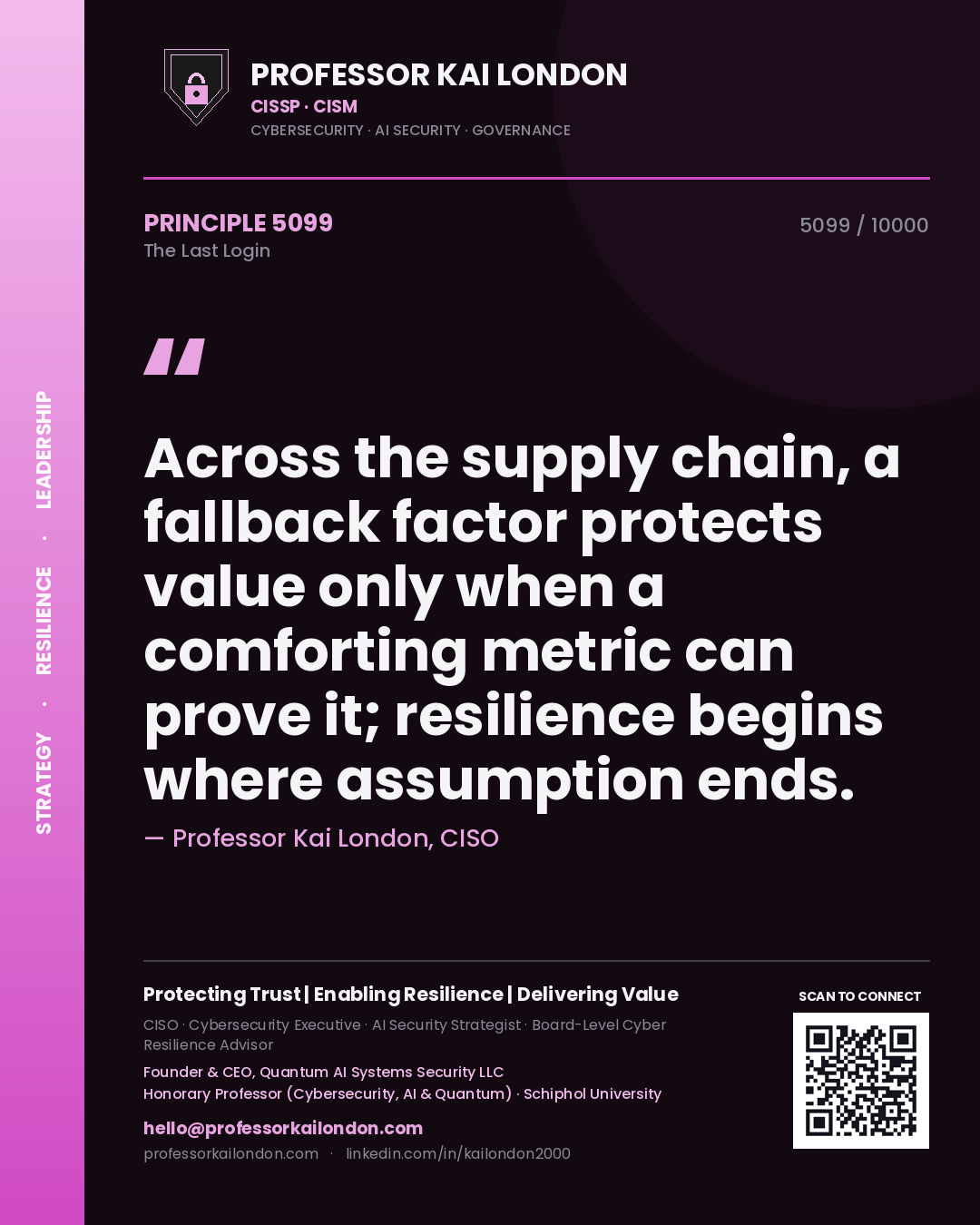 Quote card by Professor Kai London reading 'Across the supply chain, a fallback factor protects value only when a comforting metric can prove it; resilience begins where assumption ends.'. From the book The Last Login.