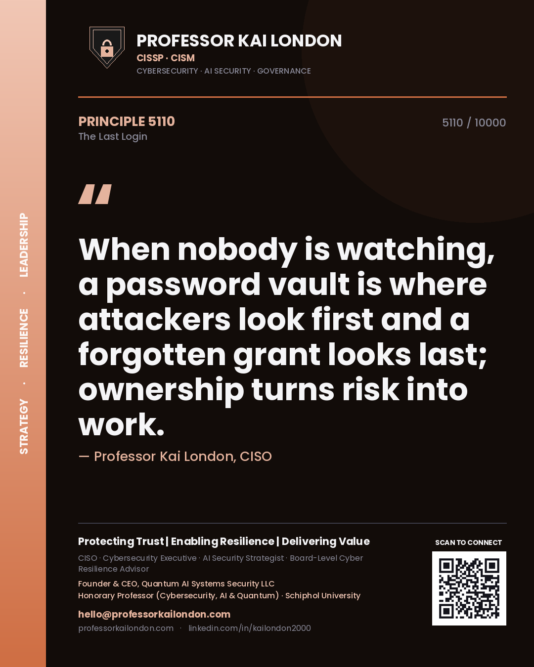 Professor Kai London principle 5110: When nobody is watching, a password vault is where attackers look first and a forgotten grant looks last; ownership turns risk into work.