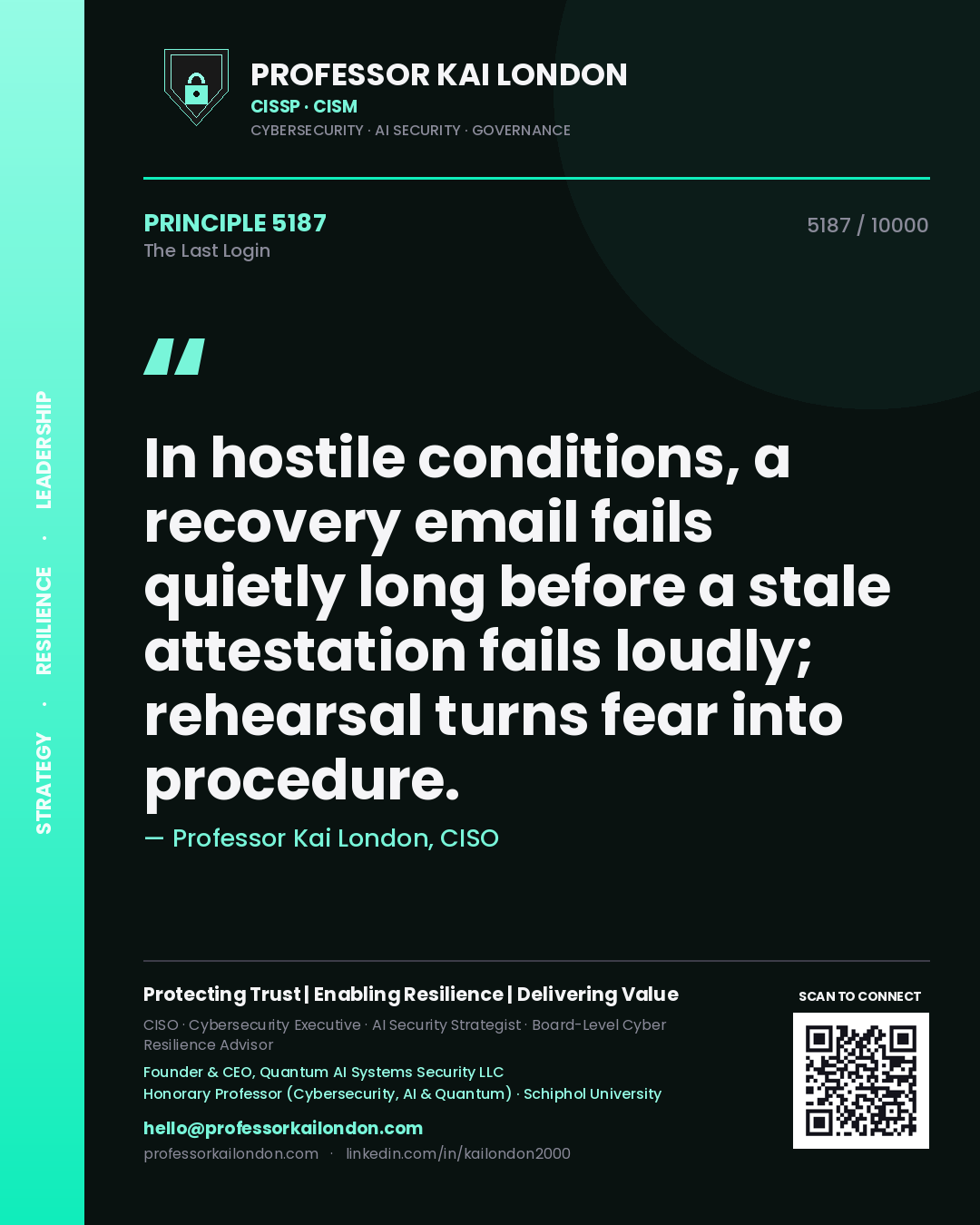 Professor Kai London principle 5187: In hostile conditions, a recovery email fails quietly long before a stale attestation fails loudly; rehearsal turns fear into procedure.