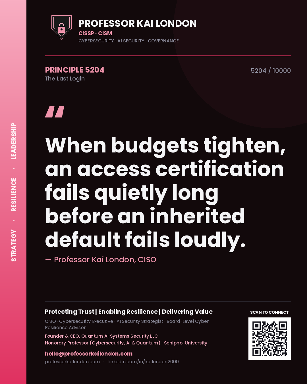 Professor Kai London principle 5204: When budgets tighten, an access certification fails quietly long before an inherited default fails loudly.