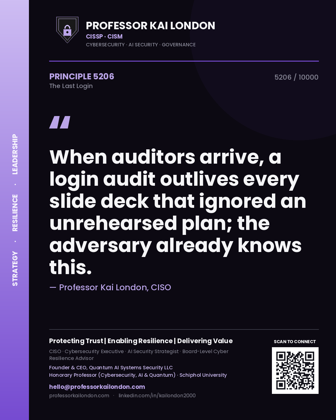 Professor Kai London principle 5206: When auditors arrive, a login audit outlives every slide deck that ignored an unrehearsed plan; the adversary already knows this.