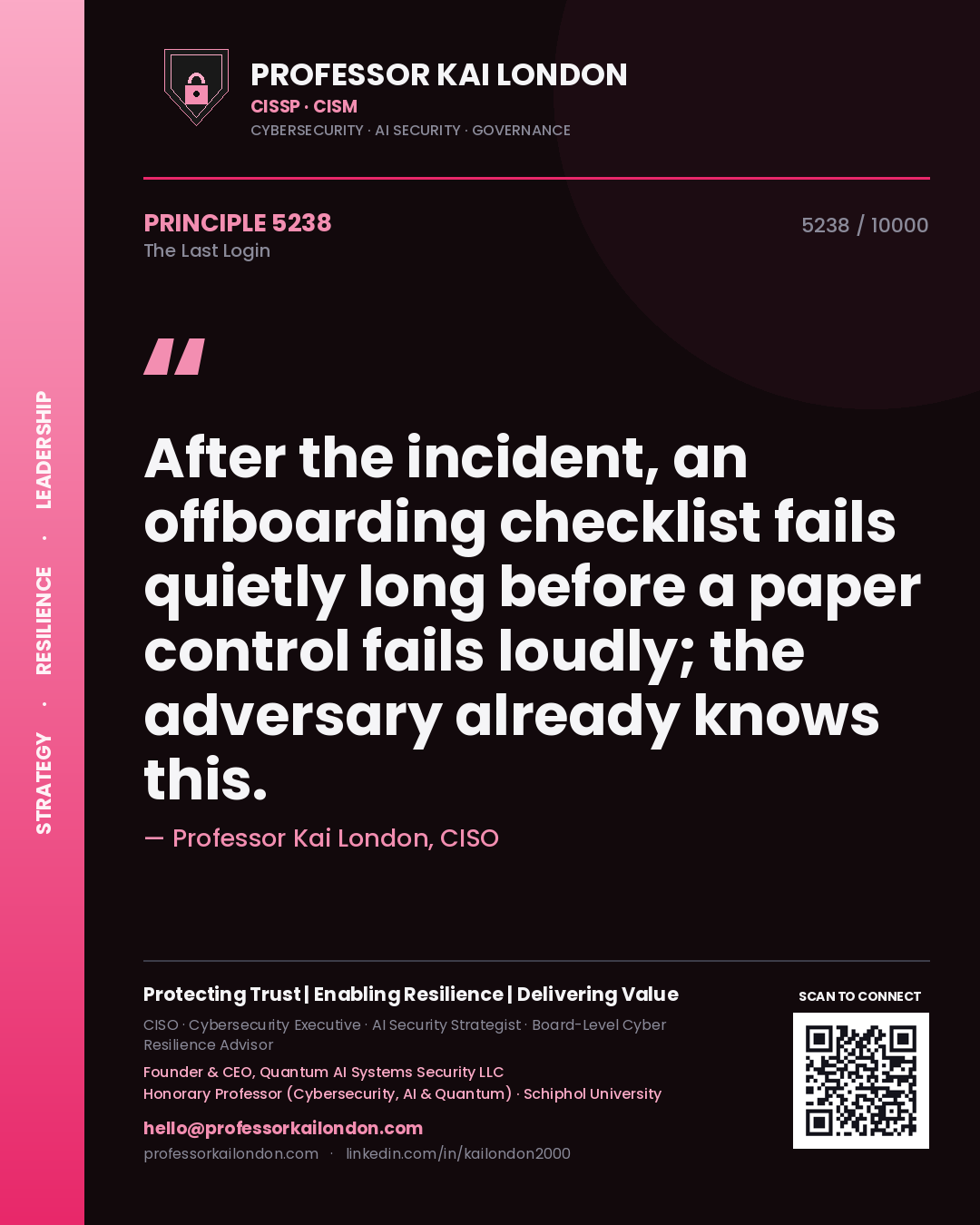 Professor Kai London principle 5238: After the incident, an offboarding checklist fails quietly long before a paper control fails loudly; the adversary already knows this.