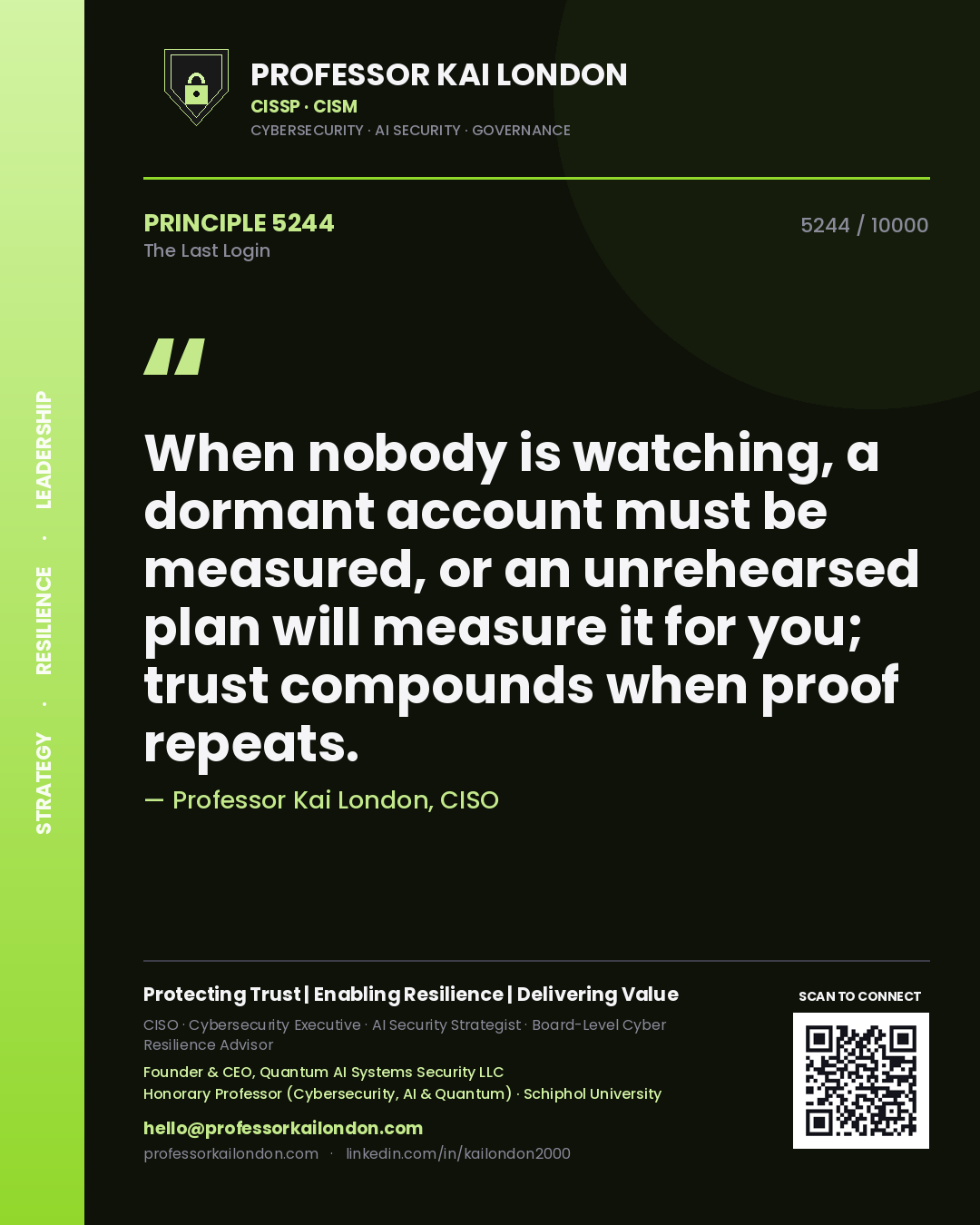 Professor Kai London principle 5244: When nobody is watching, a dormant account must be measured, or an unrehearsed plan will measure it for you; trust compounds when proof repeats.