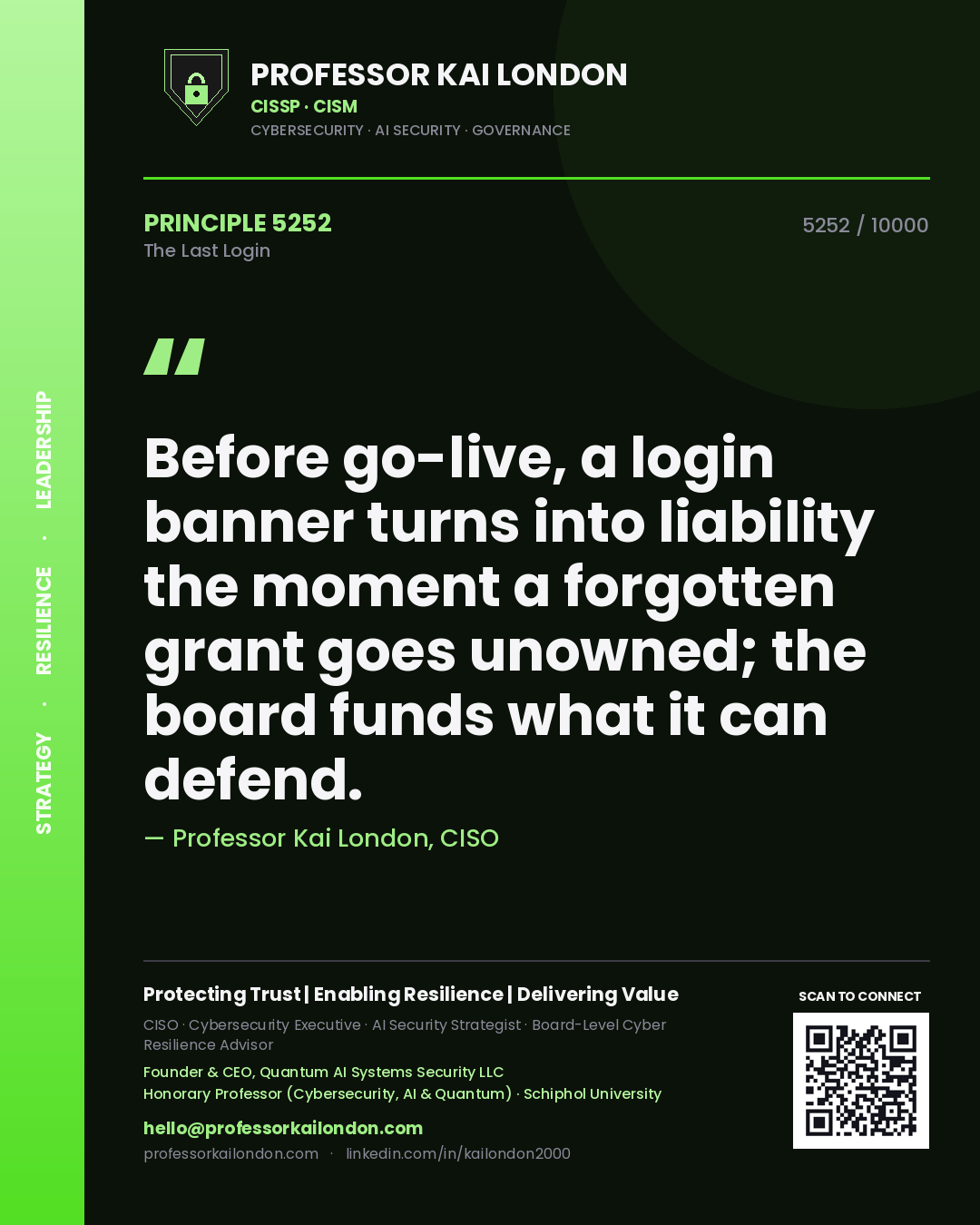 Professor Kai London principle 5252: Before go-live, a login banner turns into liability the moment a forgotten grant goes unowned; the board funds what it can defend.