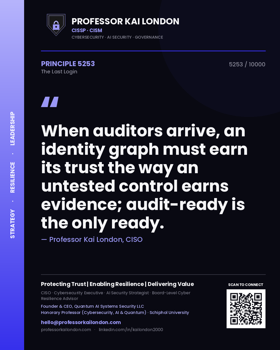 Professor Kai London principle 5253: When auditors arrive, an identity graph must earn its trust the way an untested control earns evidence; audit-ready is the only ready.