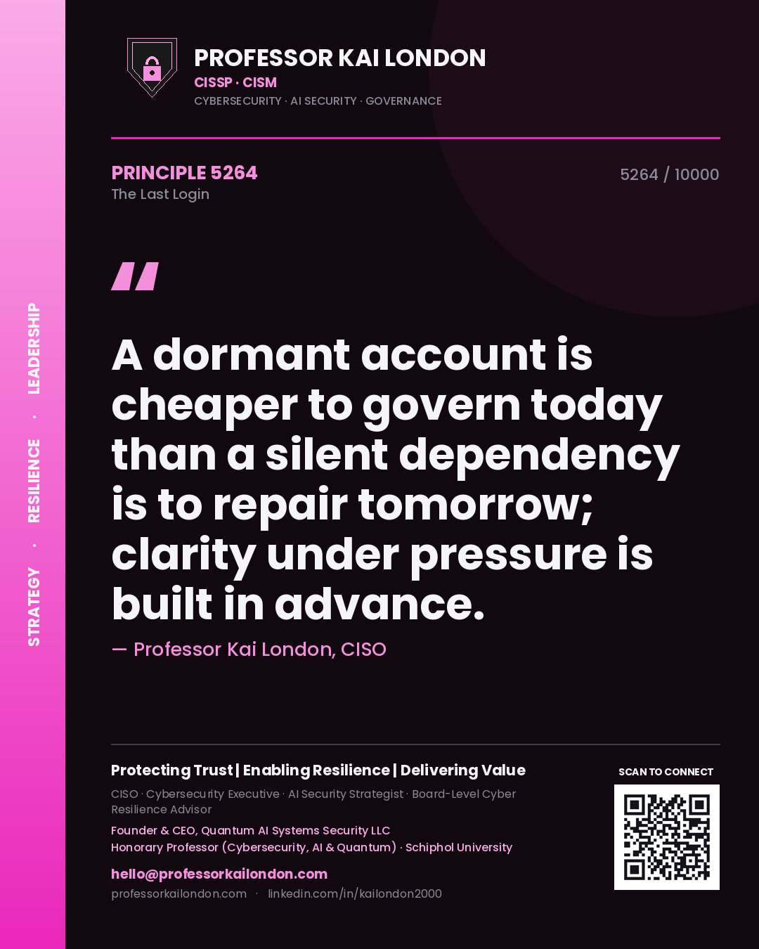 Professor Kai London principle 5264: A dormant account is cheaper to govern today than a silent dependency is to repair tomorrow; clarity under pressure is built in advance.