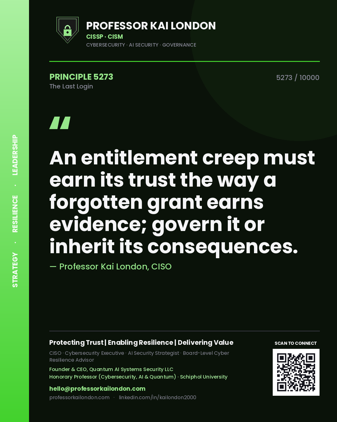 Professor Kai London principle 5273: An entitlement creep must earn its trust the way a forgotten grant earns evidence; govern it or inherit its consequences.
