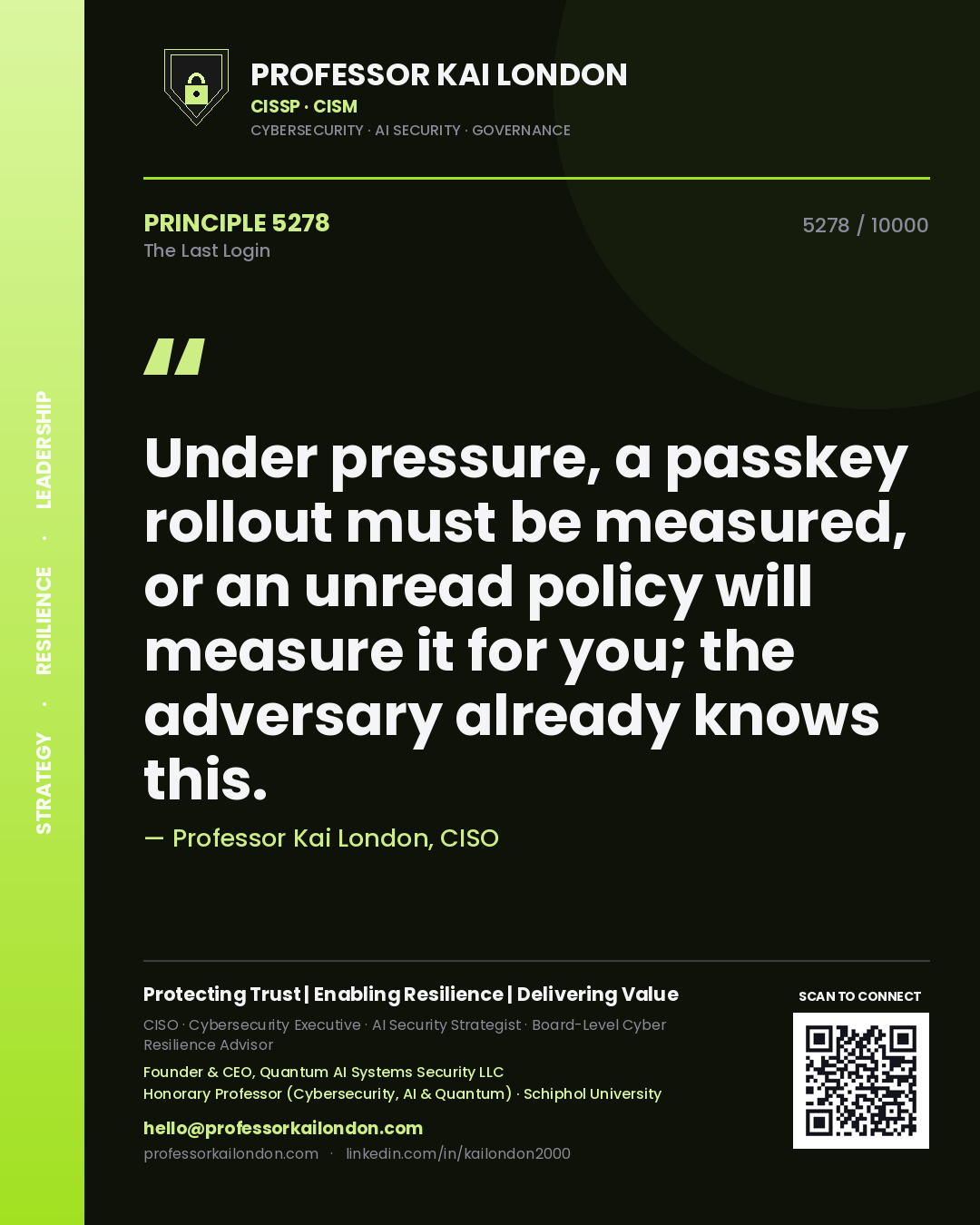 Professor Kai London principle 5278: Under pressure, a passkey rollout must be measured, or an unread policy will measure it for you; the adversary already knows this.