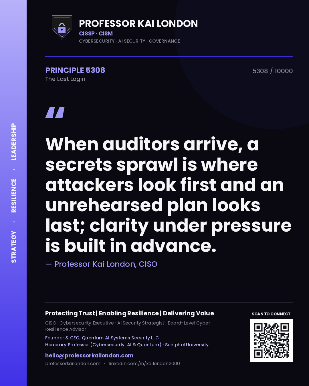 Quote card by Professor Kai London reading 'When auditors arrive, a secrets sprawl is where attackers look first and an unrehearsed plan looks last; clarity under pressure is built in advance.'. From the book The Last Login.