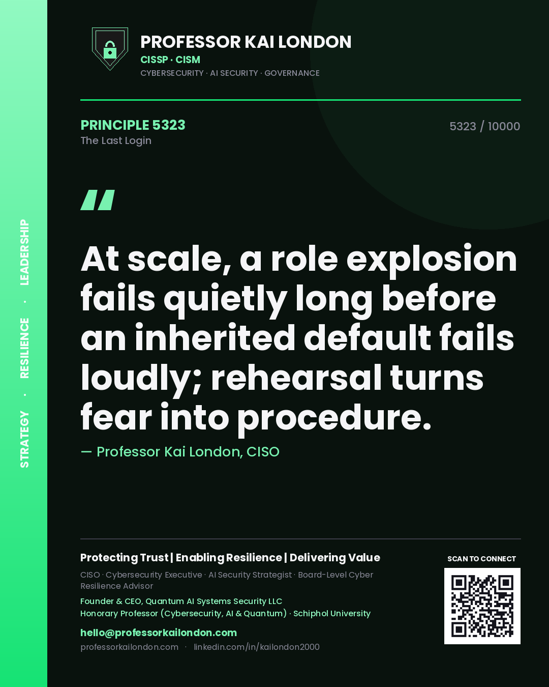 Quote card by Professor Kai London reading 'At scale, a role explosion fails quietly long before an inherited default fails loudly; rehearsal turns fear into procedure.'. From the book The Last Login.