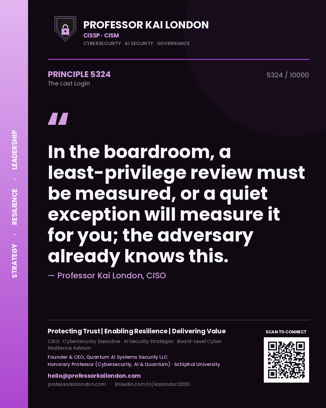 Quote card by Professor Kai London reading 'In the boardroom, a least-privilege review must be measured, or a quiet exception will measure it for you; the adversary already knows this.'. From the book The Last Login.