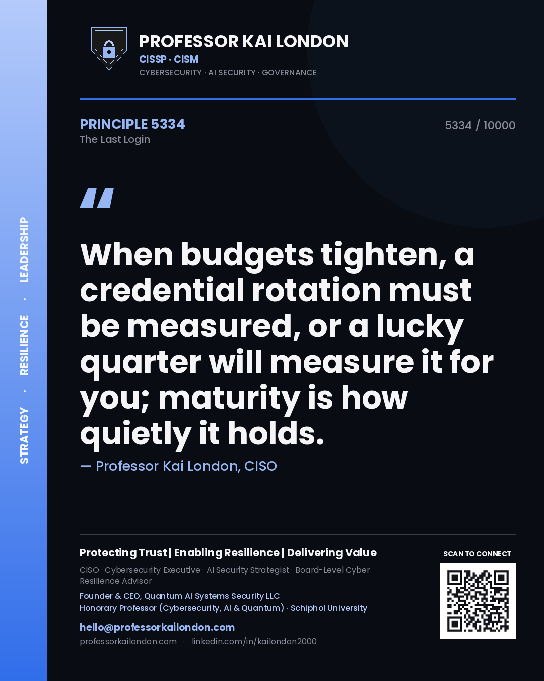 Quote card by Professor Kai London reading 'When budgets tighten, a credential rotation must be measured, or a lucky quarter will measure it for you; maturity is how quietly it holds.'. From the book The Last Login.