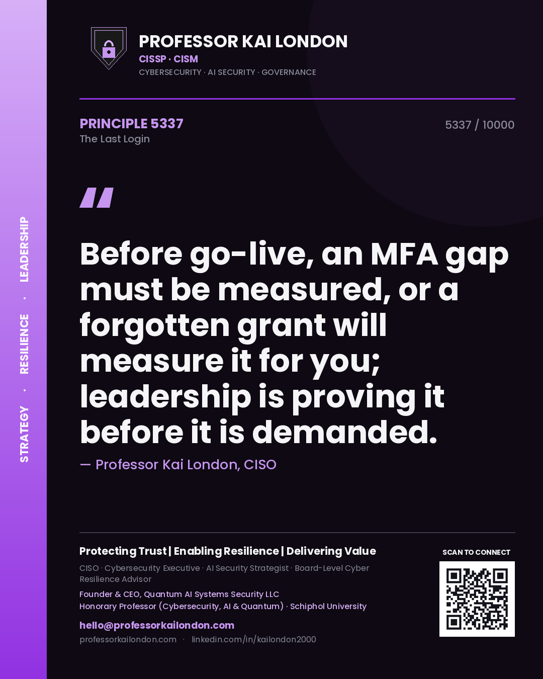 Quote card by Professor Kai London reading 'Before go-live, an MFA gap must be measured, or a forgotten grant will measure it for you; leadership is proving it before it is demanded.'. From the book The Last Login.
