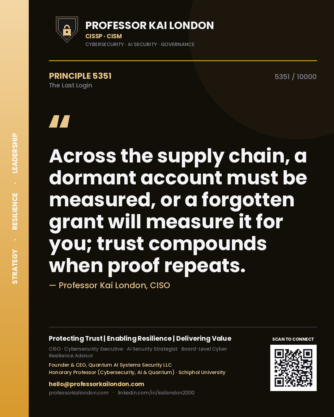 Quote card by Professor Kai London reading 'Across the supply chain, a dormant account must be measured, or a forgotten grant will measure it for you; trust compounds when proof repeats.'. From the book The Last Login.