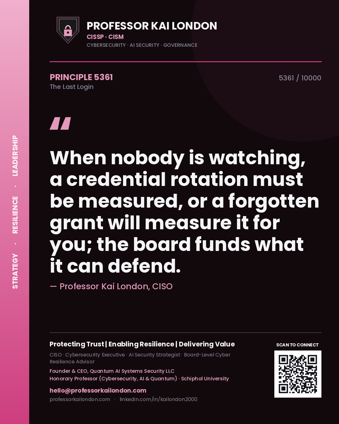 Quote card by Professor Kai London reading 'When nobody is watching, a credential rotation must be measured, or a forgotten grant will measure it for you; the board funds what it can defend.'. From the book The Last Login.
