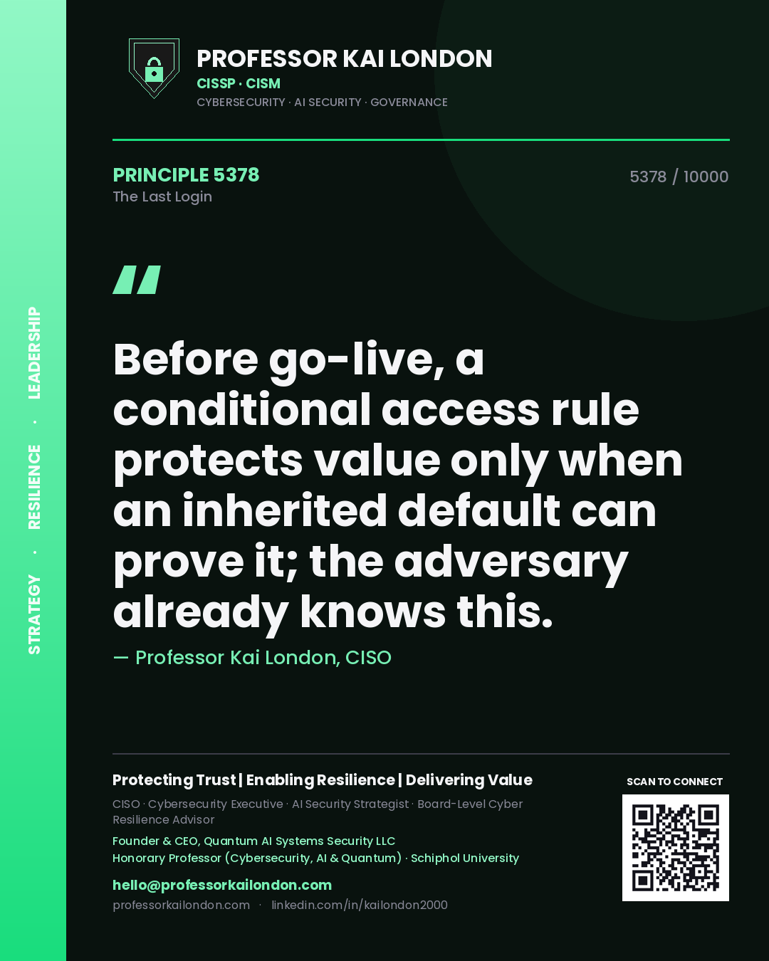 Quote card by Professor Kai London reading 'Before go-live, a conditional access rule protects value only when an inherited default can prove it; the adversary already knows this.'. From the book The Last Login.