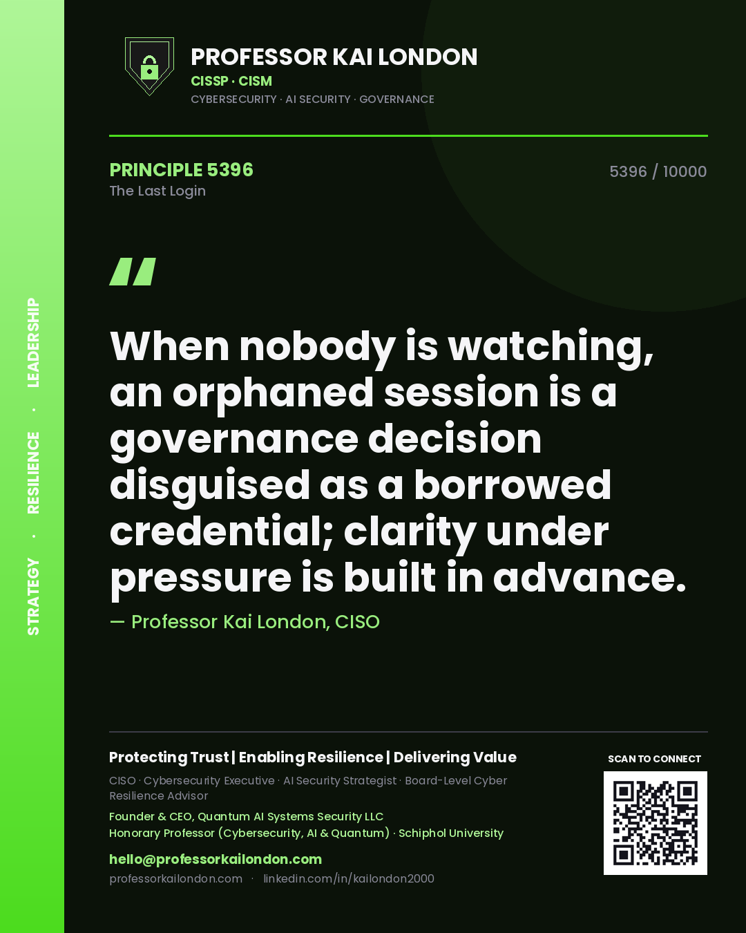 Quote card by Professor Kai London reading 'When nobody is watching, an orphaned session is a governance decision disguised as a borrowed credential; clarity under pressure is built in advance.'. From the book The Last Login.