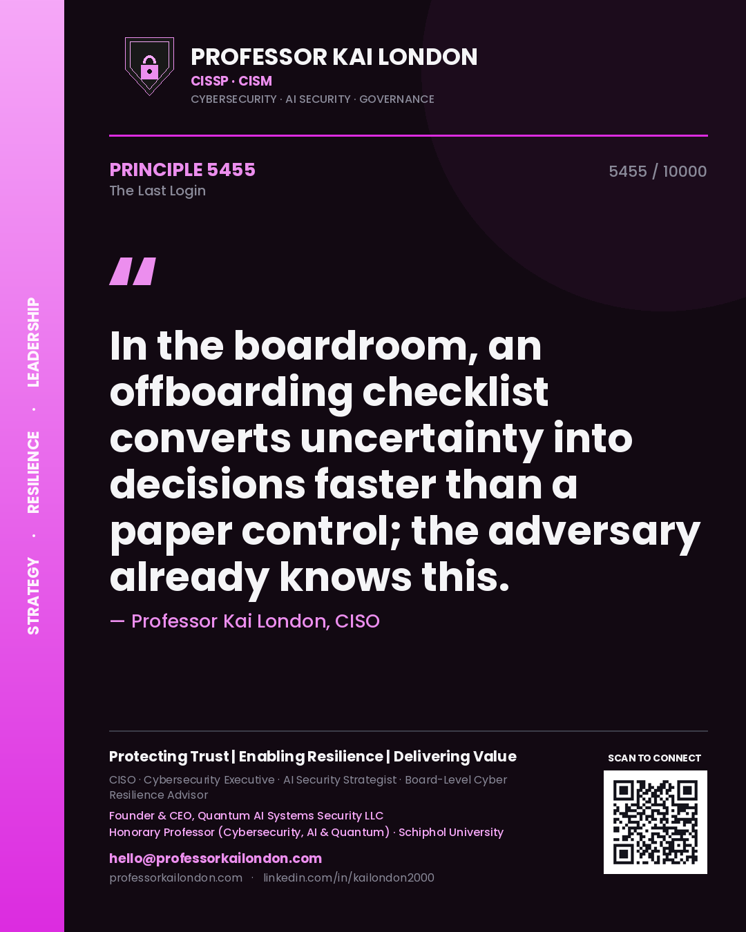Professor Kai London principle 5455: In the boardroom, an offboarding checklist converts uncertainty into decisions faster than a paper control; the adversary already knows this.