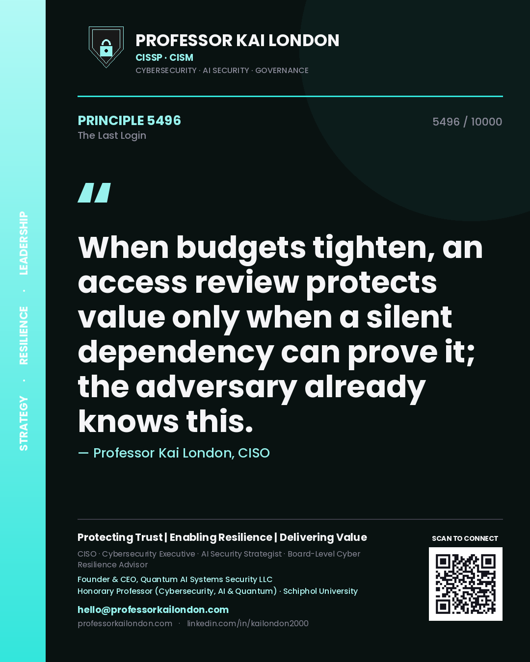 Professor Kai London principle 5496: When budgets tighten, an access review protects value only when a silent dependency can prove it; the adversary already knows this.