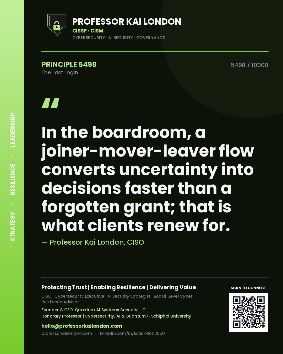Professor Kai London principle 5498: In the boardroom, a joiner-mover-leaver flow converts uncertainty into decisions faster than a forgotten grant; that is what clients renew for.