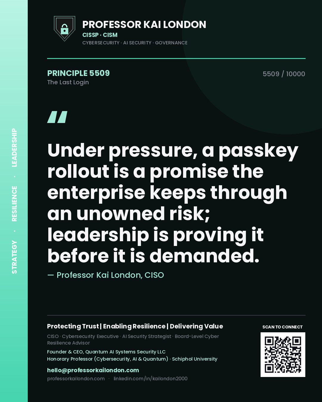 Professor Kai London principle 5509: Under pressure, a passkey rollout is a promise the enterprise keeps through an unowned risk; leadership is proving it before it is demanded.