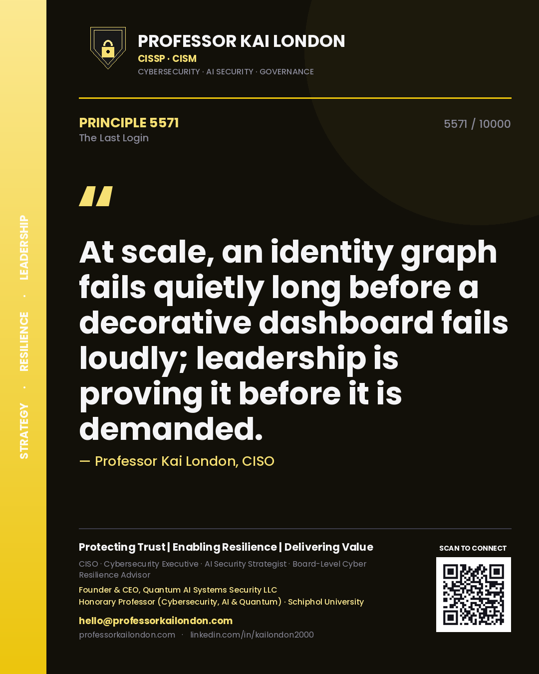 Professor Kai London principle 5571: At scale, an identity graph fails quietly long before a decorative dashboard fails loudly; leadership is proving it before it is demanded.