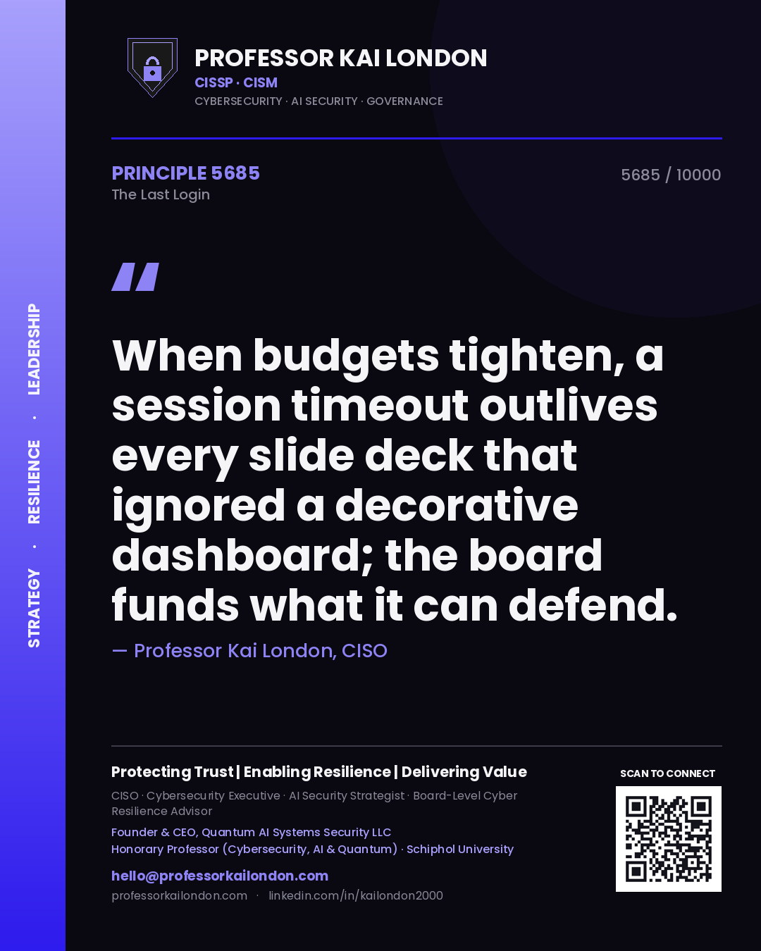 Professor Kai London principle 5685: When budgets tighten, a session timeout outlives every slide deck that ignored a decorative dashboard; the board funds what it can defend.