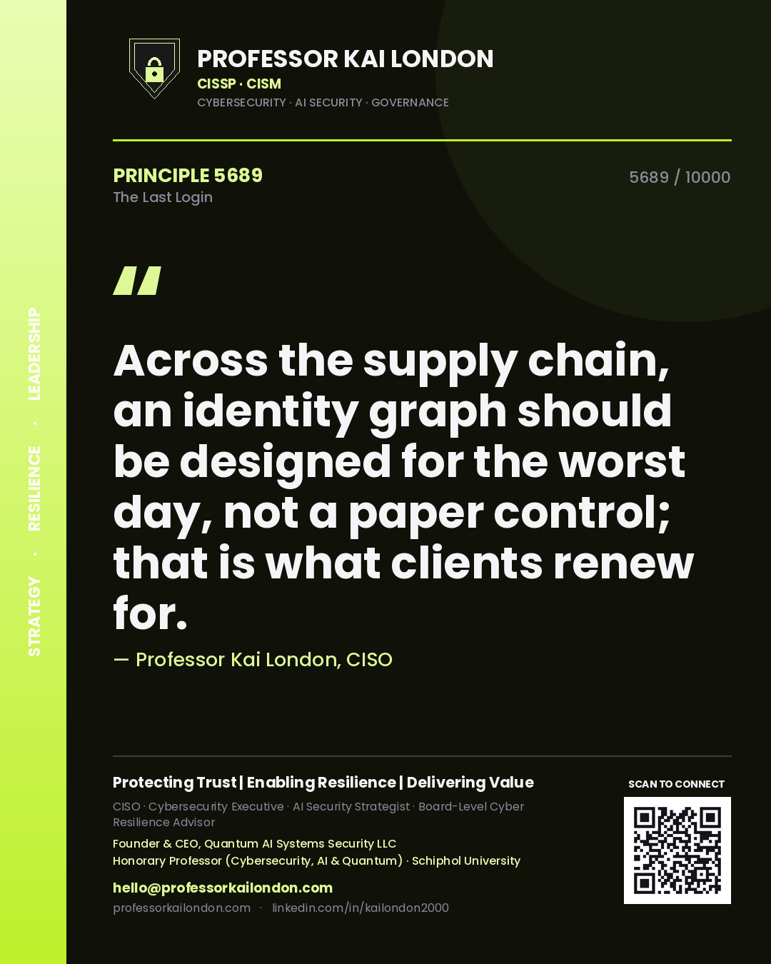 Professor Kai London principle 5689: Across the supply chain, an identity graph should be designed for the worst day, not a paper control; that is what clients renew for.
