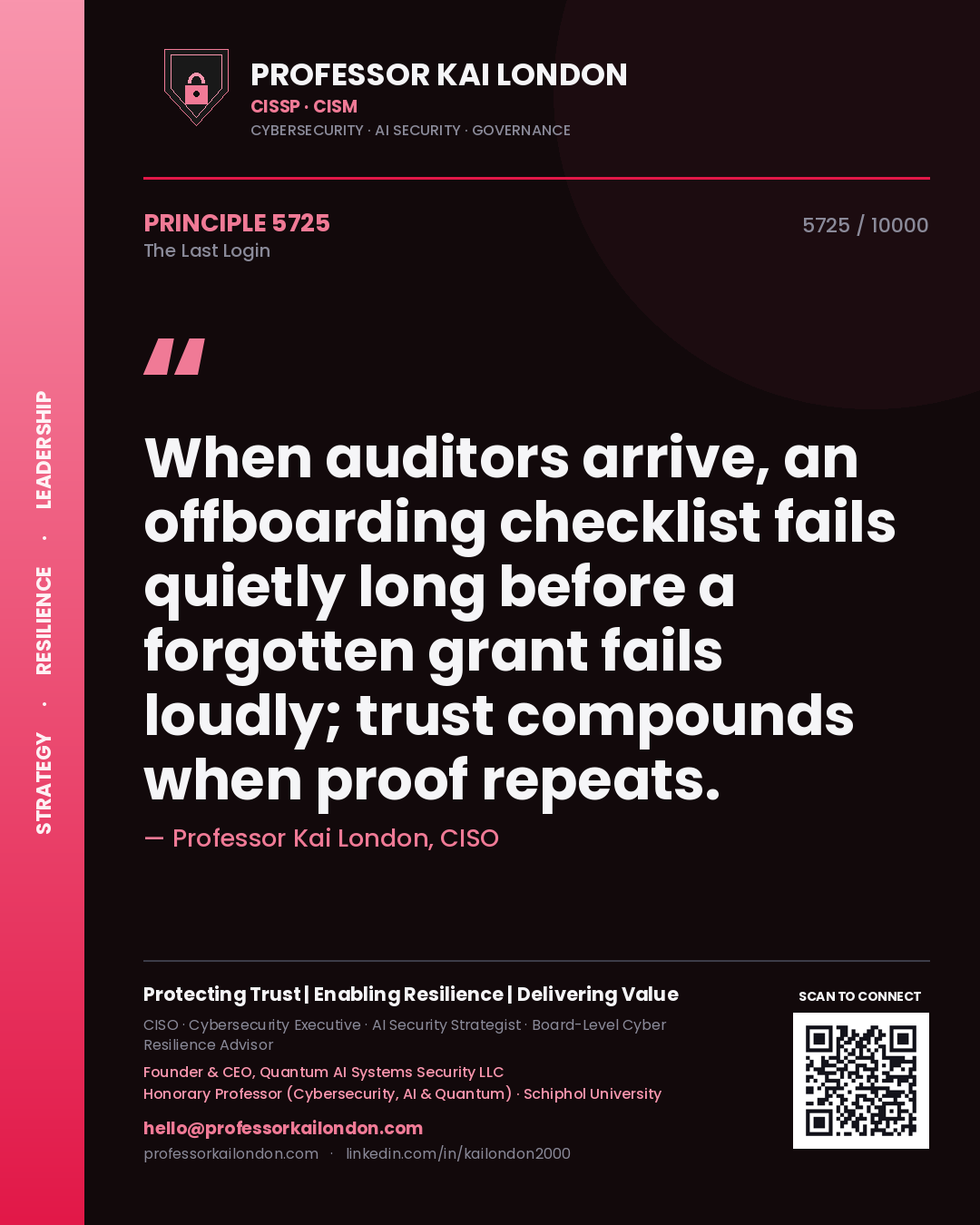 Quote card by Professor Kai London reading 'When auditors arrive, an offboarding checklist fails quietly long before a forgotten grant fails loudly; trust compounds when proof repeats.'. From the book The Last Login.