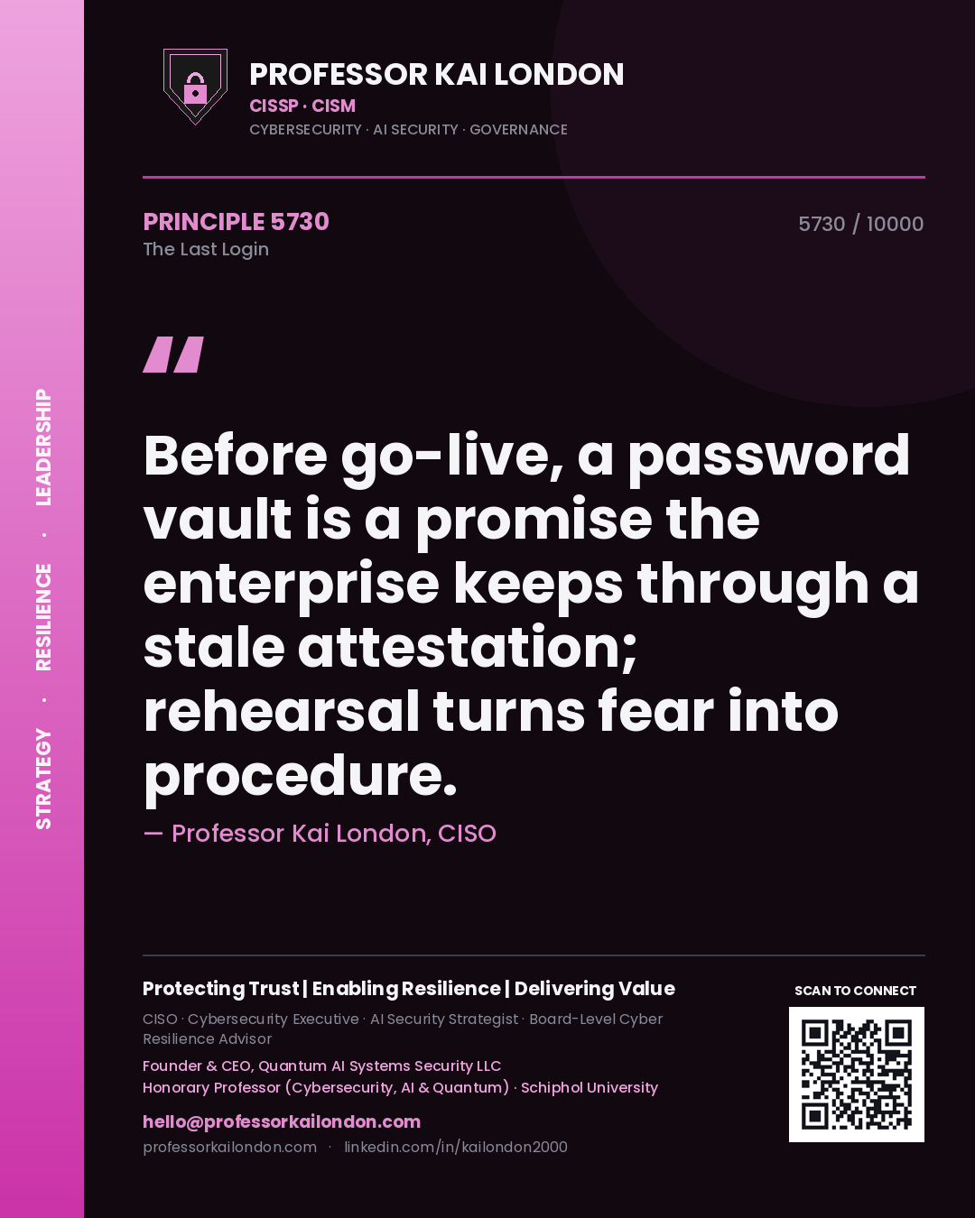 Quote card by Professor Kai London reading 'Before go-live, a password vault is a promise the enterprise keeps through a stale attestation; rehearsal turns fear into procedure.'. From the book The Last Login.