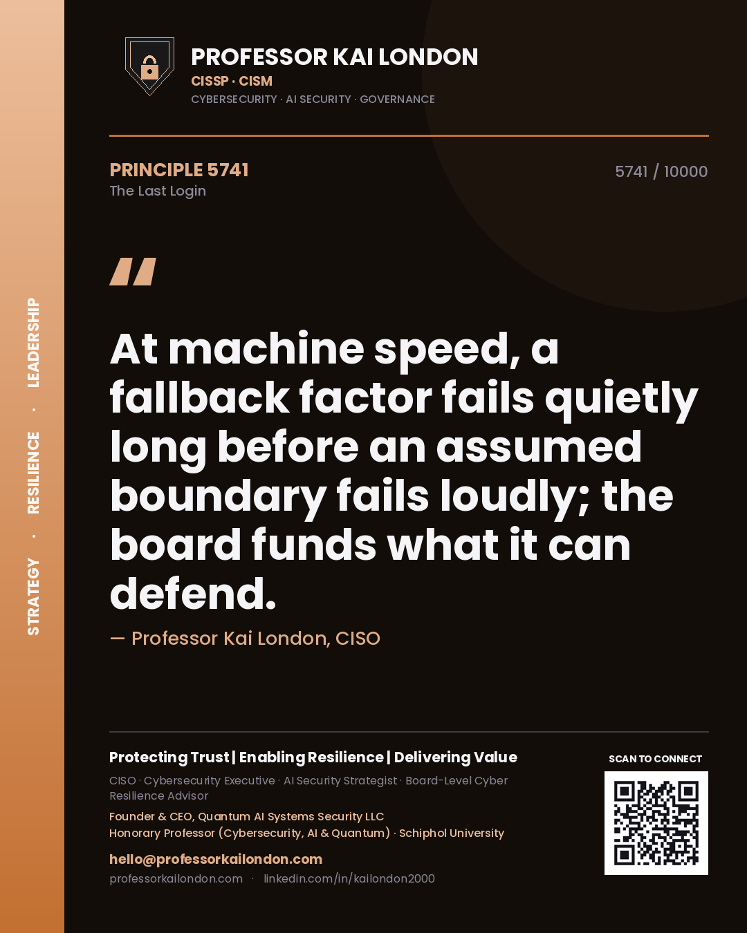 Professor Kai London principle 5741: At machine speed, a fallback factor fails quietly long before an assumed boundary fails loudly; the board funds what it can defend.