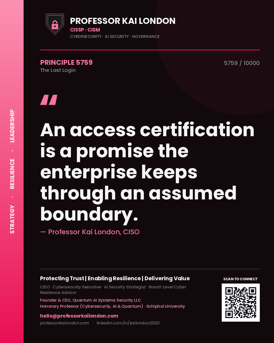 Quote card by Professor Kai London reading 'An access certification is a promise the enterprise keeps through an assumed boundary.'. From the book The Last Login.