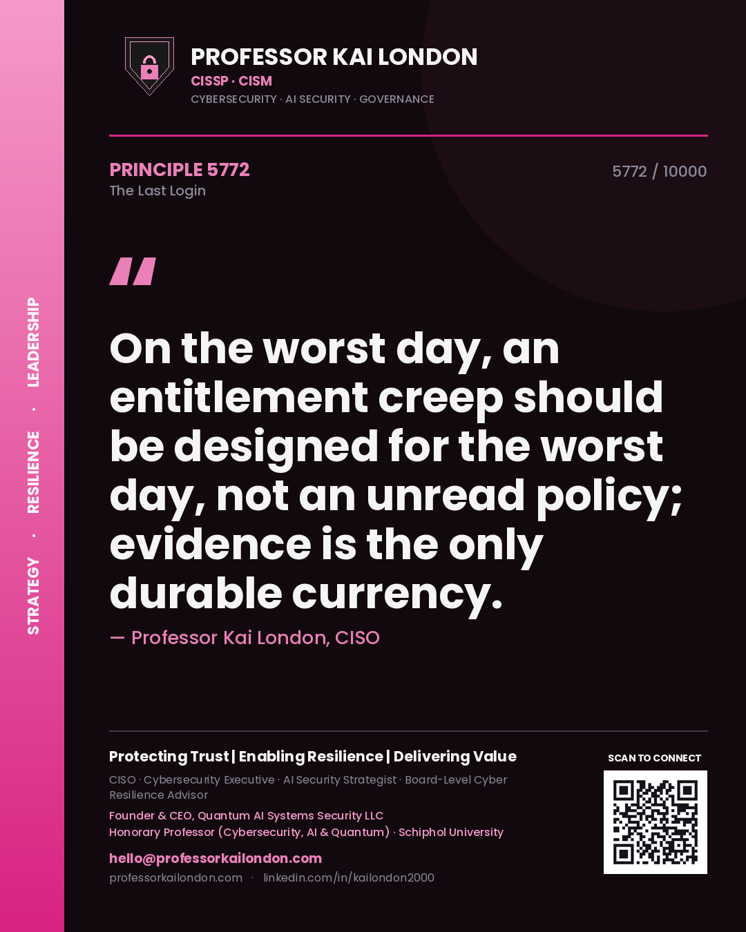 Professor Kai London principle 5772: On the worst day, an entitlement creep should be designed for the worst day, not an unread policy; evidence is the only durable currency.