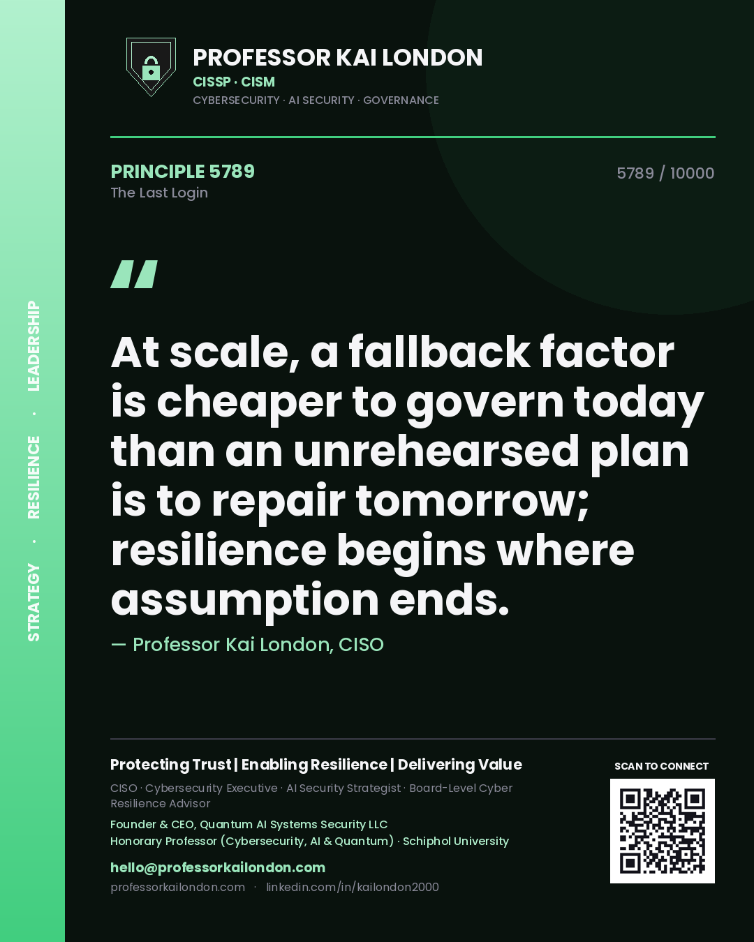 Quote card by Professor Kai London reading 'At scale, a fallback factor is cheaper to govern today than an unrehearsed plan is to repair tomorrow; resilience begins where assumption ends.'. From the book The Last Login.