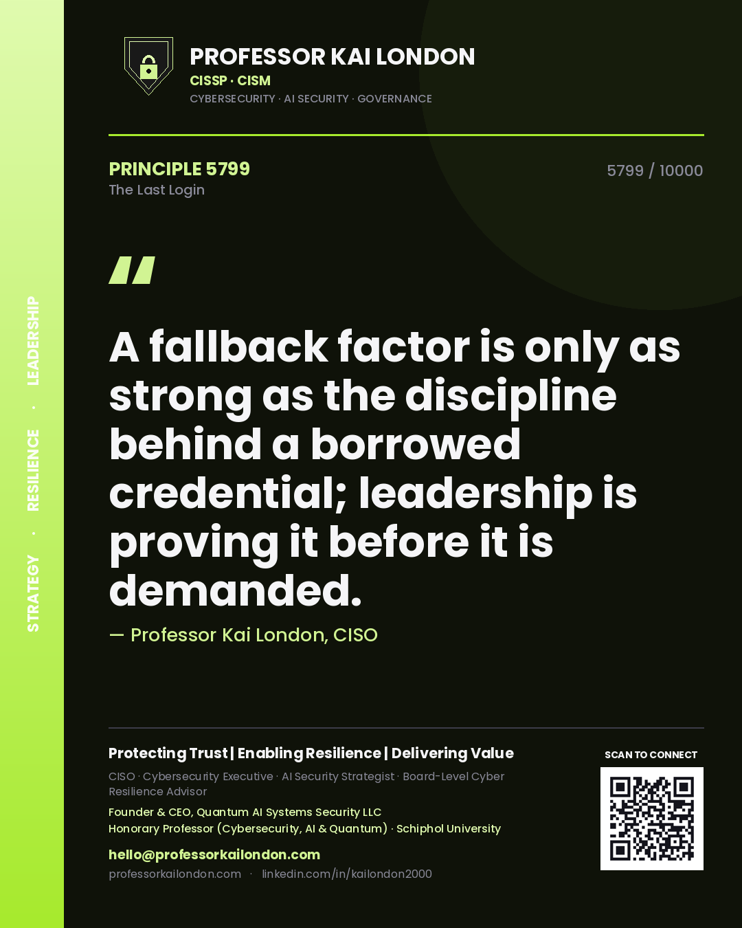 Quote card by Professor Kai London reading 'A fallback factor is only as strong as the discipline behind a borrowed credential; leadership is proving it before it is demanded.'. From the book The Last Login.