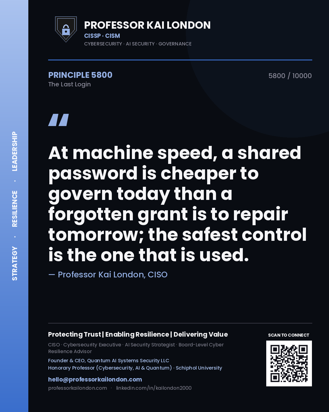 Professor Kai London principle 5800: At machine speed, a shared password is cheaper to govern today than a forgotten grant is to repair tomorrow; the safest control is the one that is used.