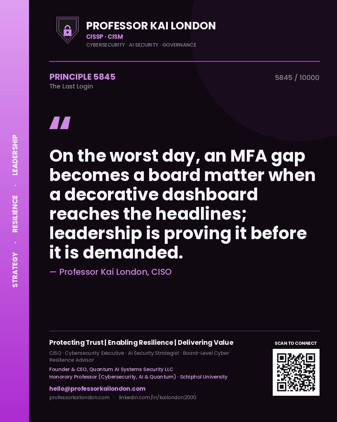 Professor Kai London principle 5845: On the worst day, an MFA gap becomes a board matter when a decorative dashboard reaches the headlines; leadership is proving it before it is demanded.