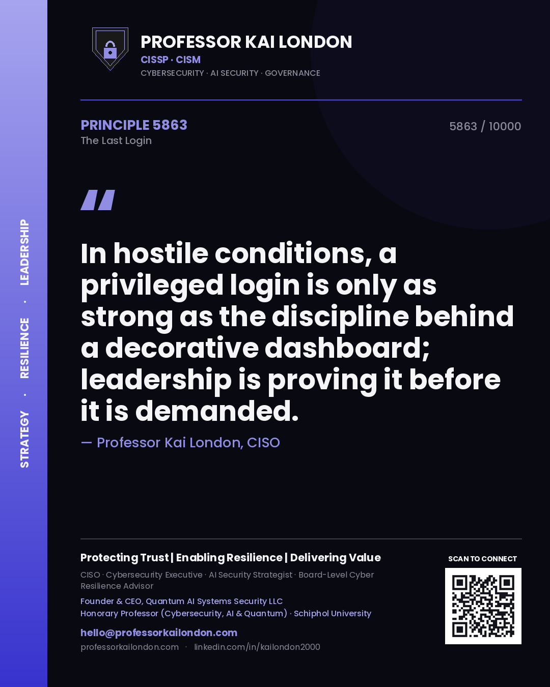 Professor Kai London principle 5863: In hostile conditions, a privileged login is only as strong as the discipline behind a decorative dashboard; leadership is proving it before it is demanded.