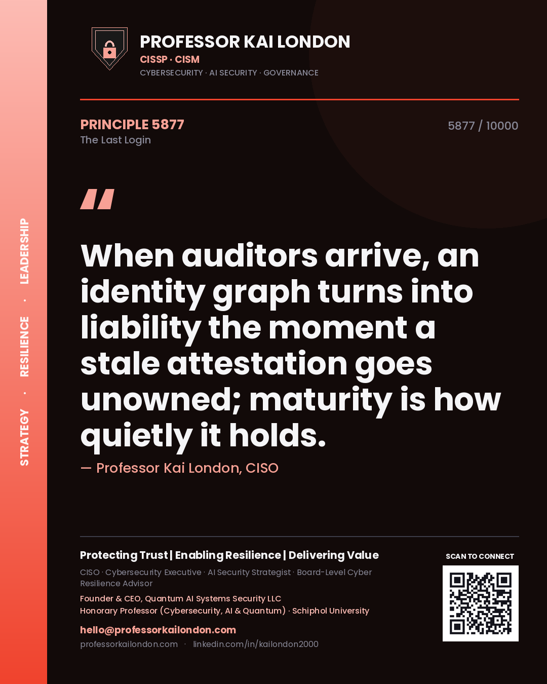 Professor Kai London principle 5877: When auditors arrive, an identity graph turns into liability the moment a stale attestation goes unowned; maturity is how quietly it holds.