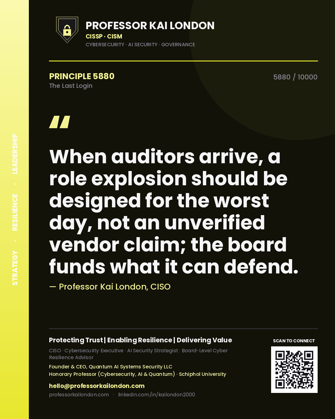 Professor Kai London principle 5880: When auditors arrive, a role explosion should be designed for the worst day, not an unverified vendor claim; the board funds what it can defend.