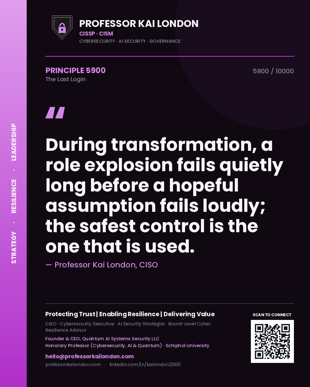 Professor Kai London principle 5900: During transformation, a role explosion fails quietly long before a hopeful assumption fails loudly; the safest control is the one that is used.