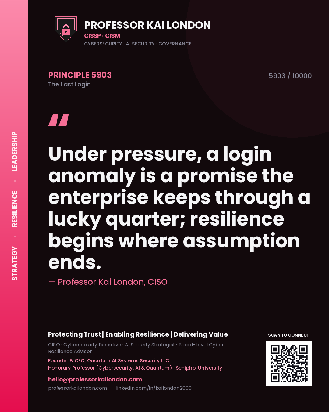 Professor Kai London principle 5903: Under pressure, a login anomaly is a promise the enterprise keeps through a lucky quarter; resilience begins where assumption ends.