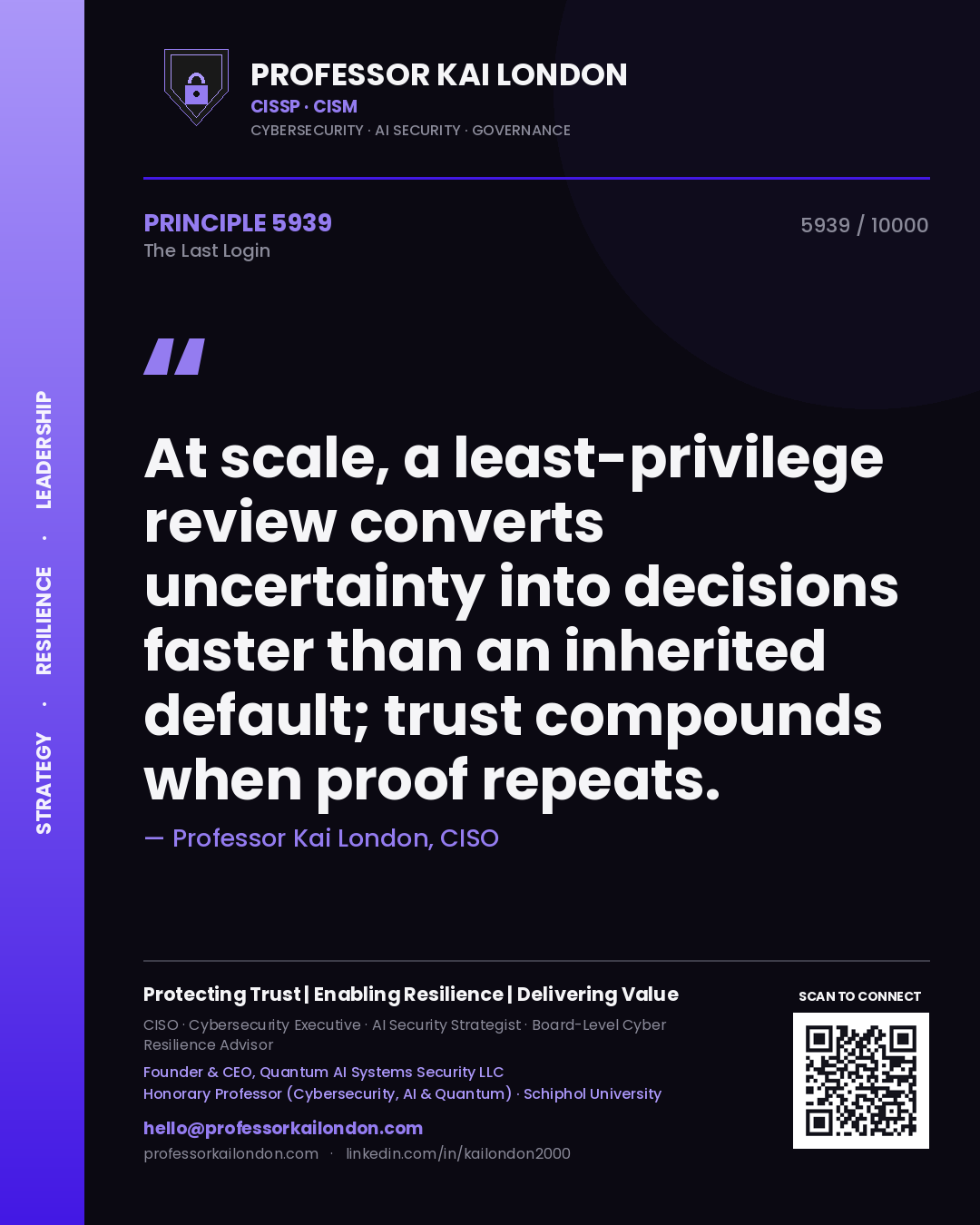 Professor Kai London principle 5939: At scale, a least-privilege review converts uncertainty into decisions faster than an inherited default; trust compounds when proof repeats.
