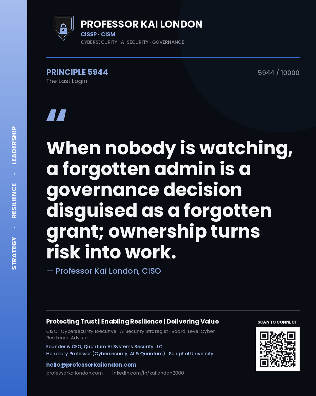 Professor Kai London principle 5944: When nobody is watching, a forgotten admin is a governance decision disguised as a forgotten grant; ownership turns risk into work.