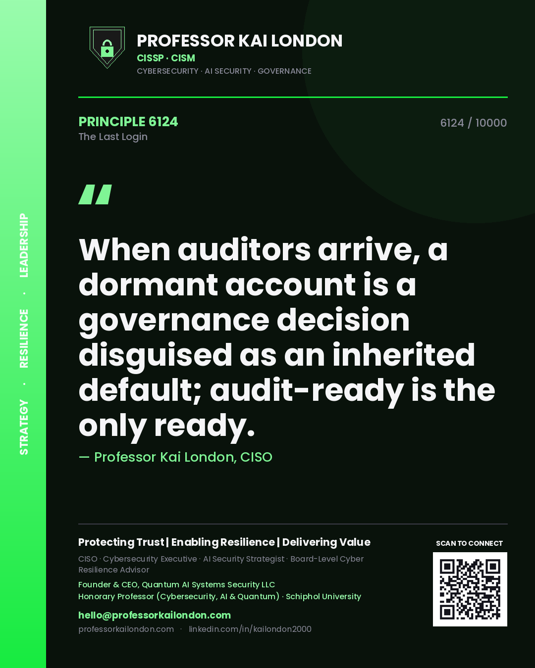 Professor Kai London principle 6124: When auditors arrive, a dormant account is a governance decision disguised as an inherited default; audit-ready is the only ready.
