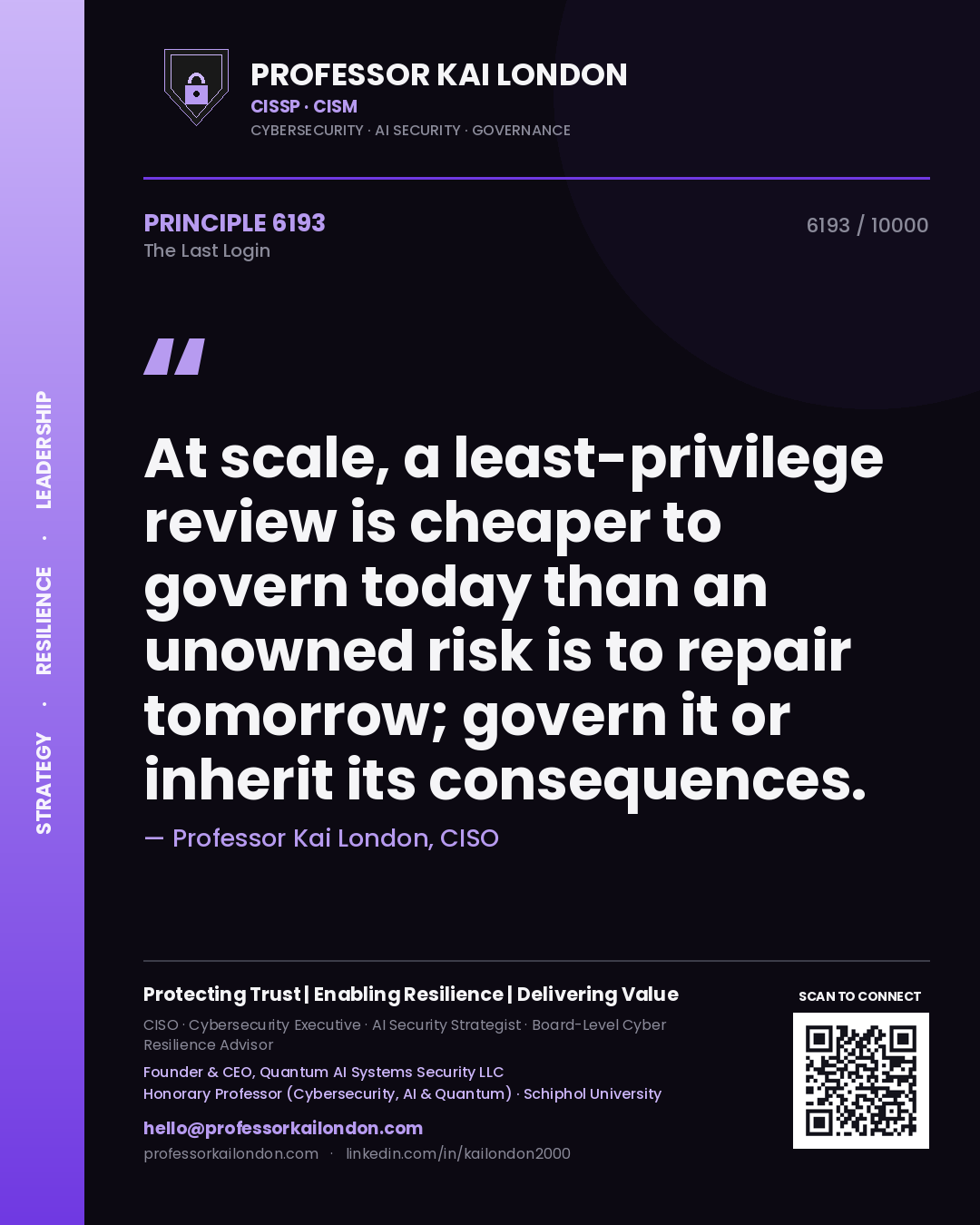 Professor Kai London principle 6193: At scale, a least-privilege review is cheaper to govern today than an unowned risk is to repair tomorrow; govern it or inherit its consequences.