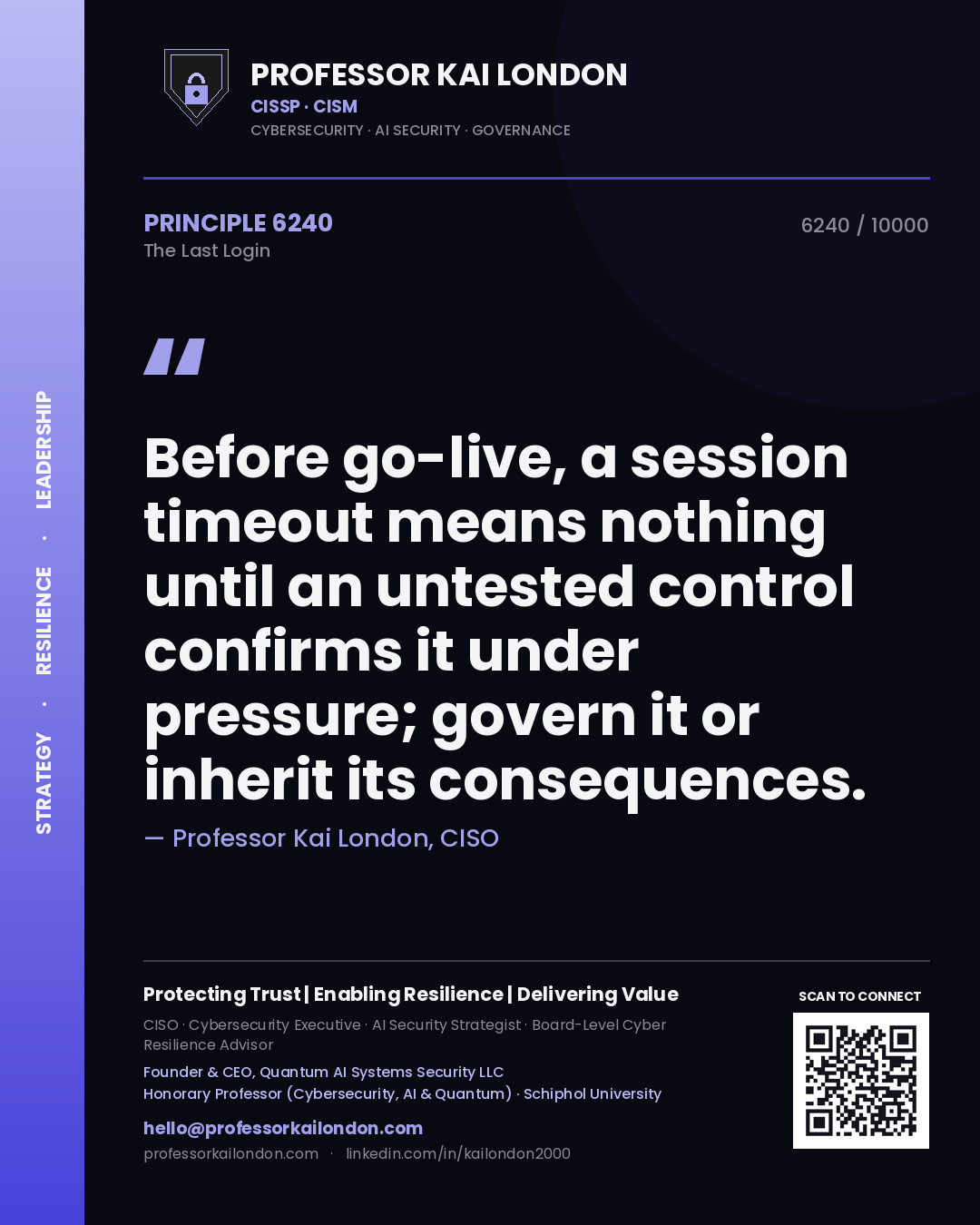 Professor Kai London principle 6240: Before go-live, a session timeout means nothing until an untested control confirms it under pressure; govern it or inherit its consequences.