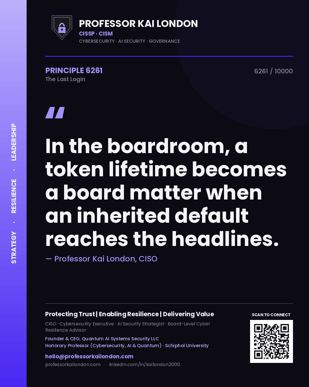 Professor Kai London principle 6261: In the boardroom, a token lifetime becomes a board matter when an inherited default reaches the headlines.