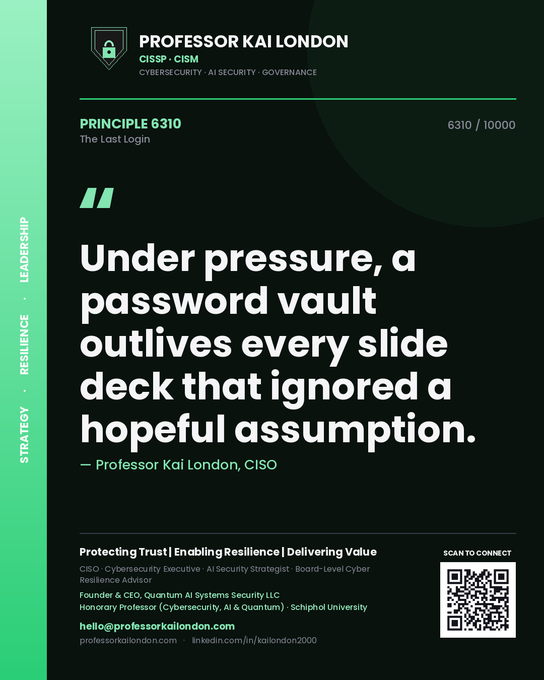 Professor Kai London principle 6310: Under pressure, a password vault outlives every slide deck that ignored a hopeful assumption.
