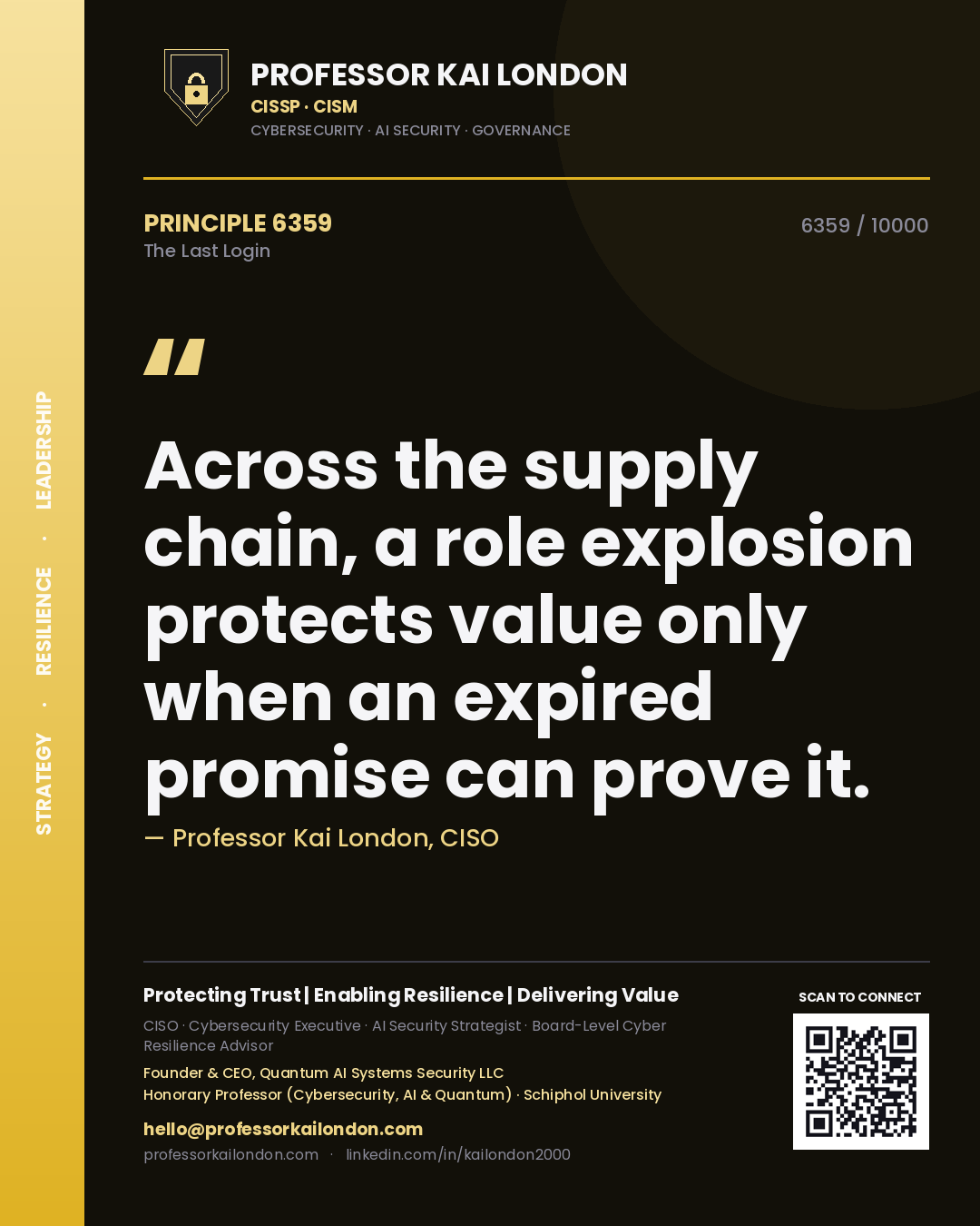 Professor Kai London principle 6359: Across the supply chain, a role explosion protects value only when an expired promise can prove it.